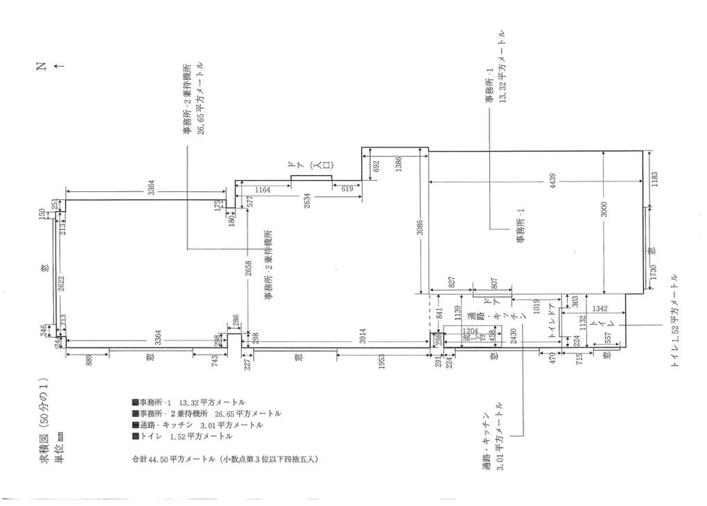 キャバクラ開業手続き