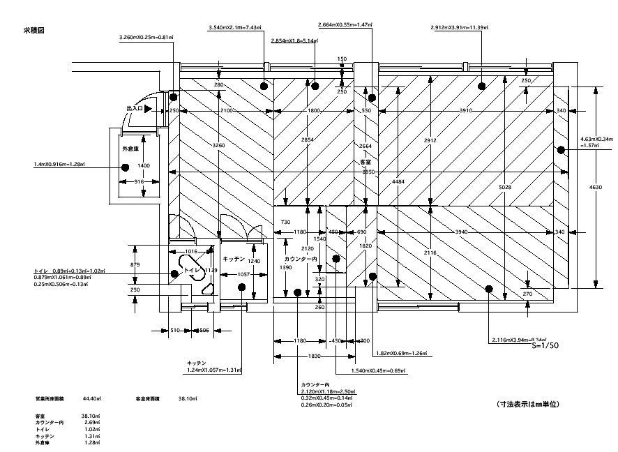 クラブ開業手続き