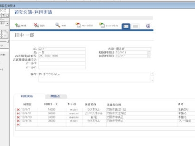デリヘル データベース